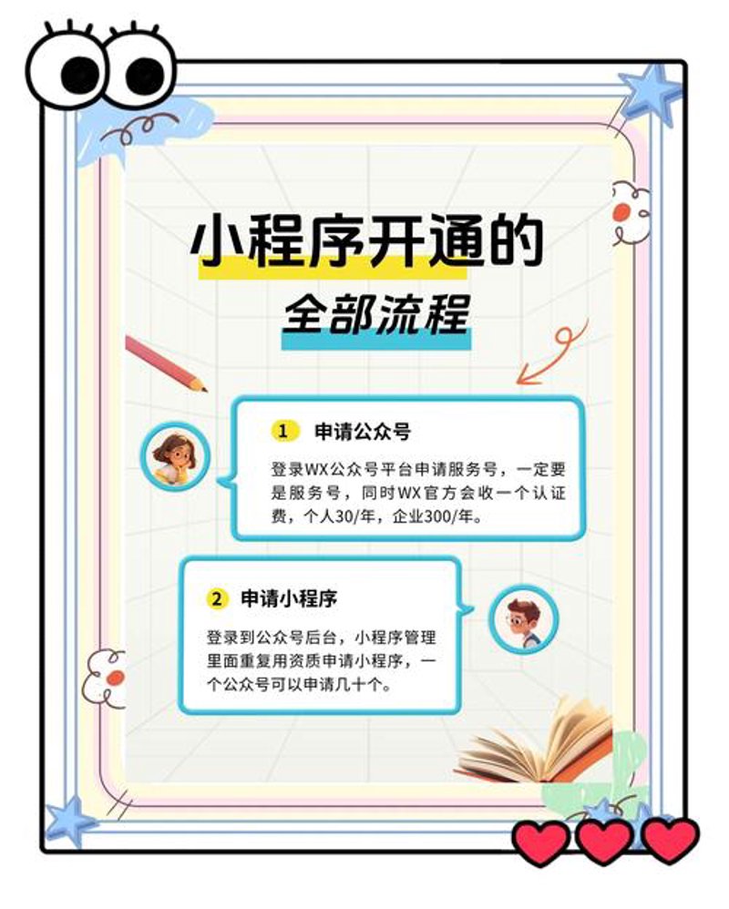 企业进阶之路:ERP系统开发为管理赋能